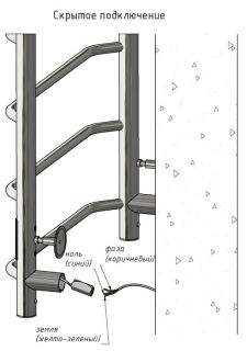 Электрический полотенцесушитель Тругор Пэк сп 21кв П с полкой 80x50см белый Пэксп21квП/8050белыйВГП